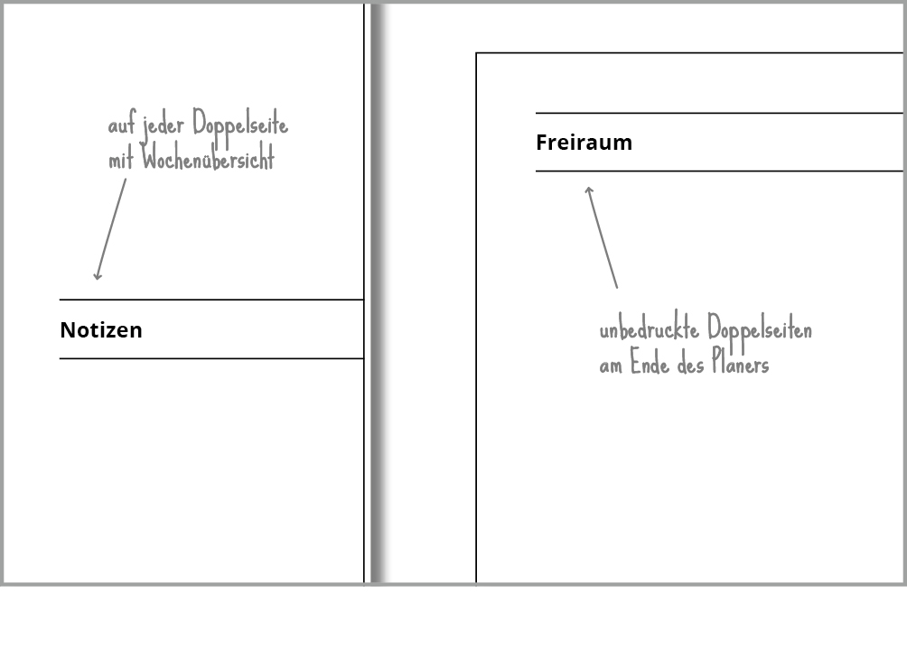 Owlet Grafikdesign_Zeitmanangement_Kalender_3_planen_priorisieren_festhalten
