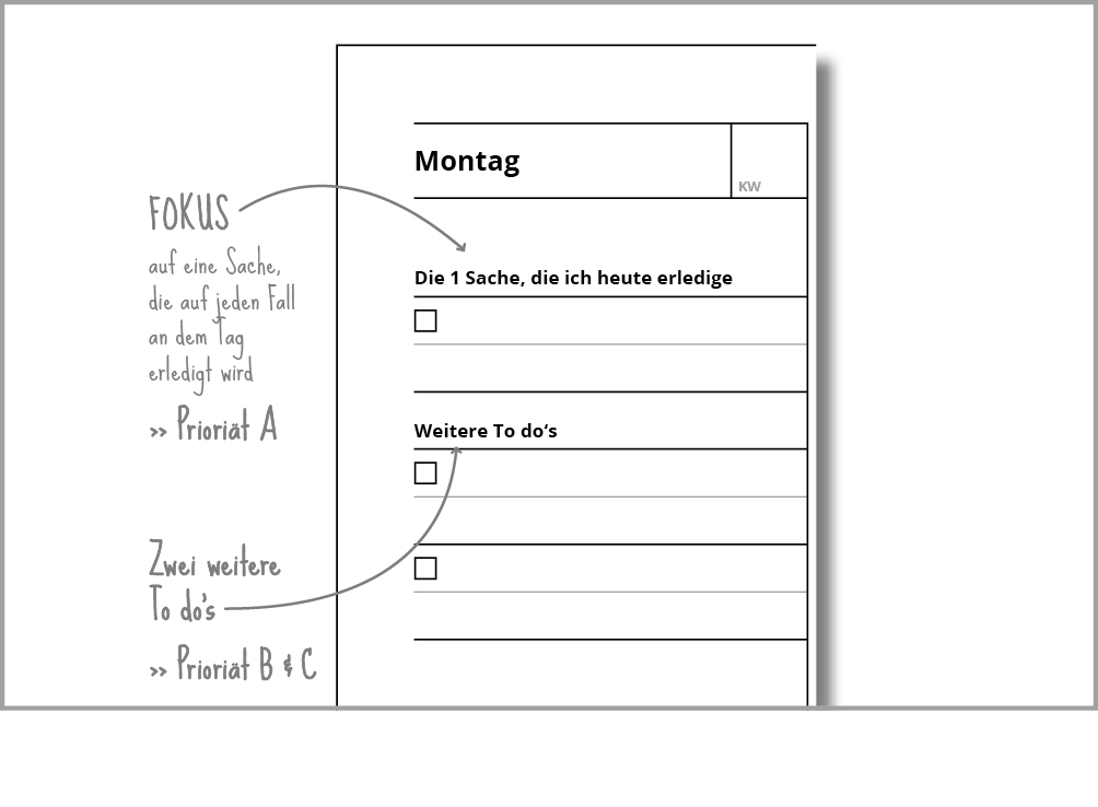 Owlet Grafikdesign_Zeitmanangement_Kalender_4_Fokus