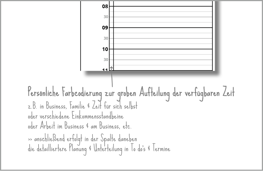 Owlet Grafikdesign_Zeitmanangement_Kalender_5_Farbcodierung